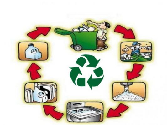 rác thải tái chế