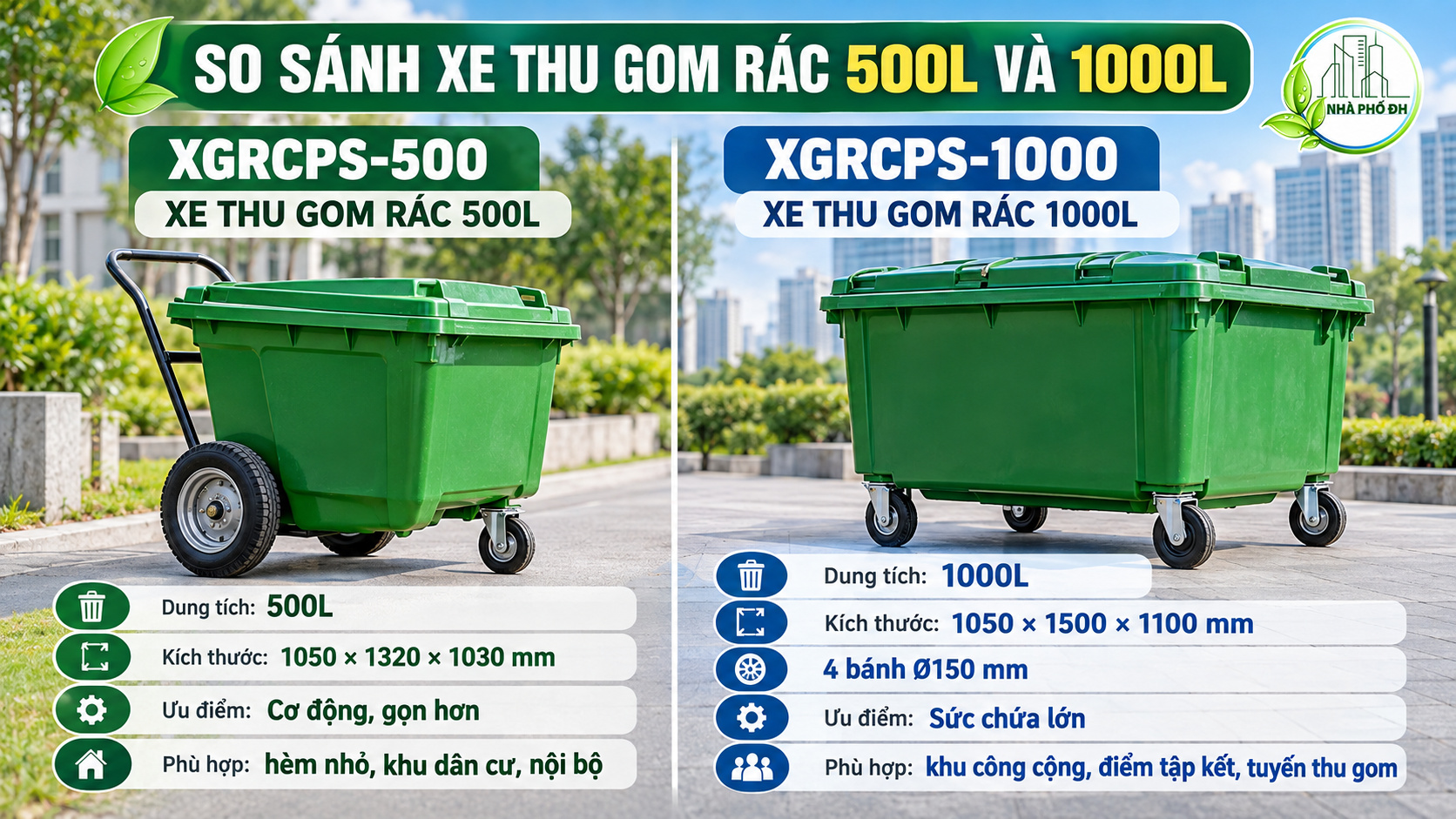 So sánh xe thu gom rác 500L và 1000L