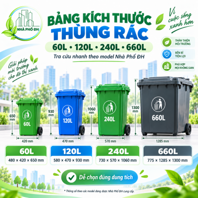 Bảng kích thước thùng rác 60L 120L 240L 660L