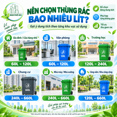 Nên chọn thùng rác bao nhiêu lít theo khu vực sử dụng